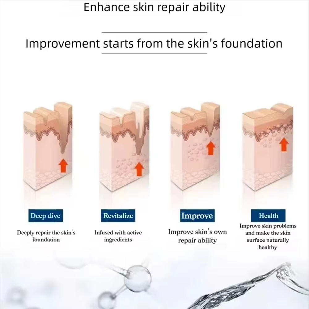 เซรั่มบำรุงผิวหน้าคุณภาพสูงจาก - Luxury Skincare Brands บทวิจารณ์และราคา